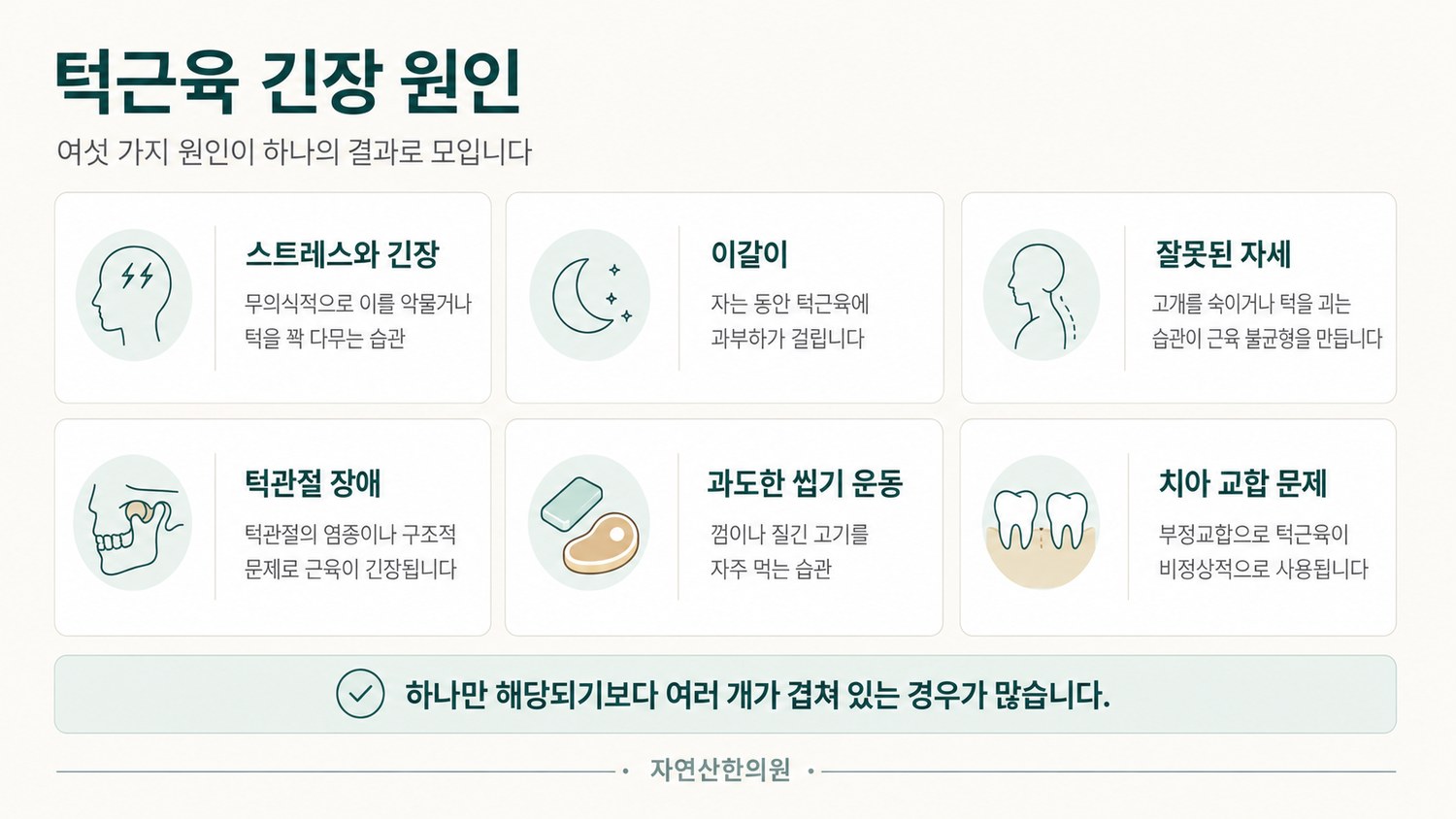 턱근육 긴장을 만드는 여섯 가지 원인을 정리한 도해