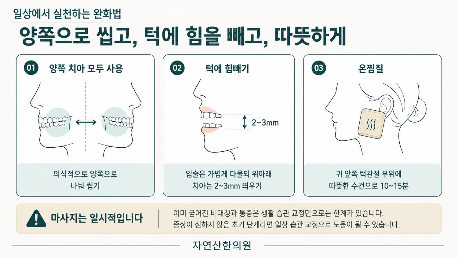 양쪽 치아 사용, 치아 2~3mm 띄우는 턱 힘빼기 자세, 귀 앞쪽 온찜질을 정리한 생활 완화법 도해