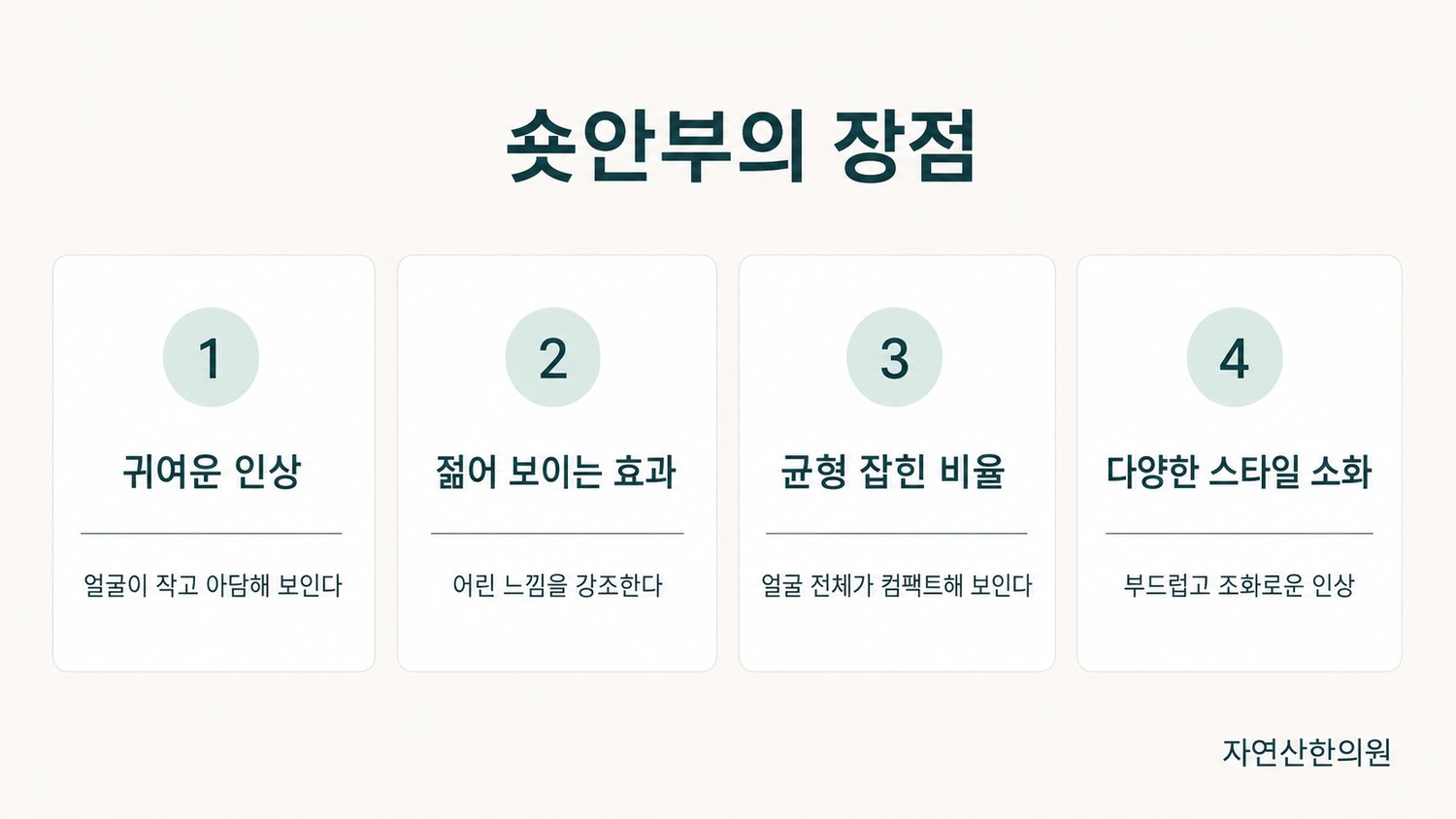 숏안부의 장점 네 가지를 아이콘 카드 형태로 정리한 도해