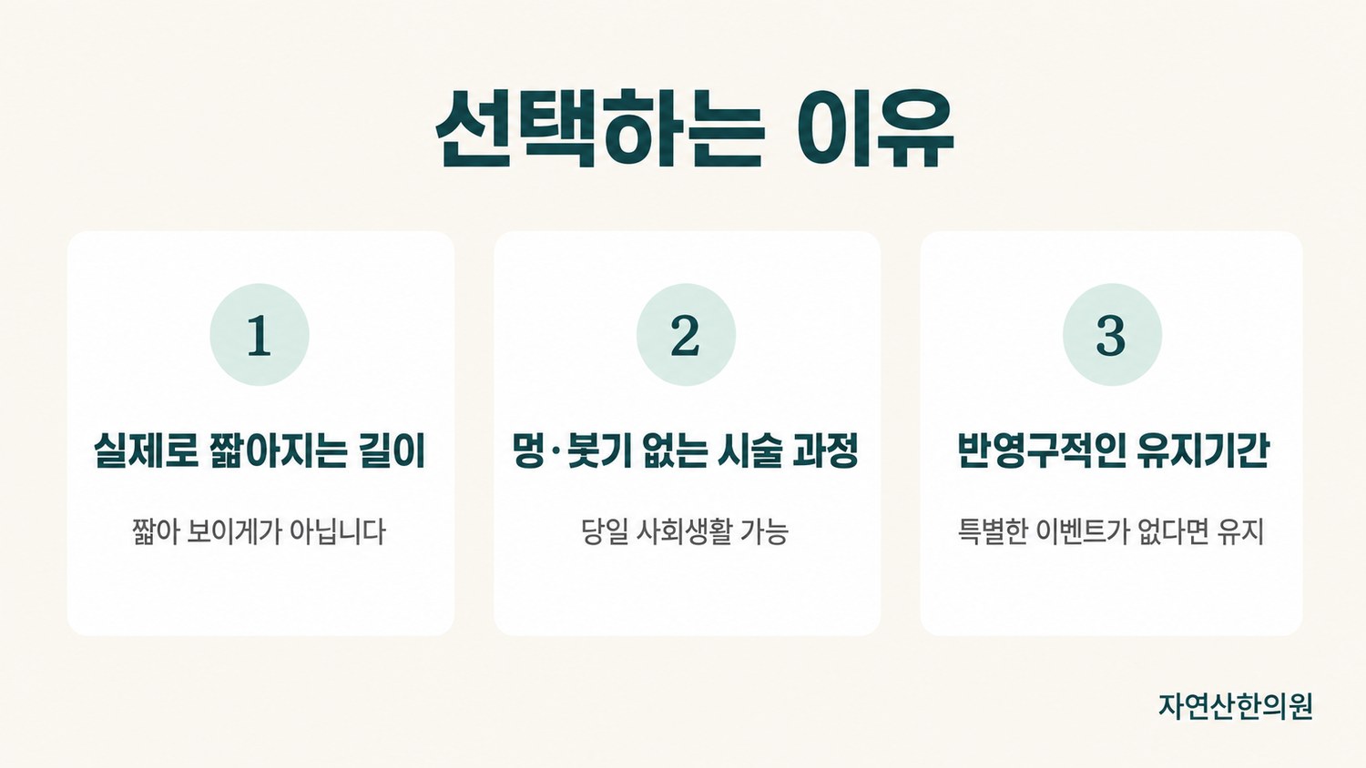 실제 길이 감소·멍 붓기 없음·반영구 유지 세 가지를 카드 형태로 정리한 도해